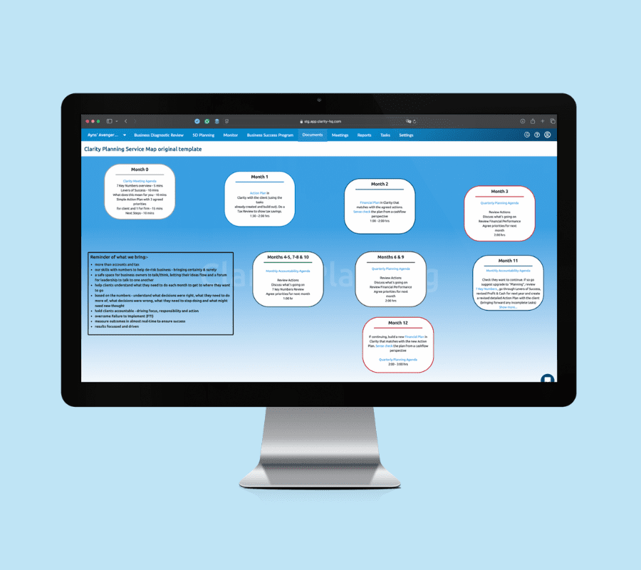 Clarity Service Maps